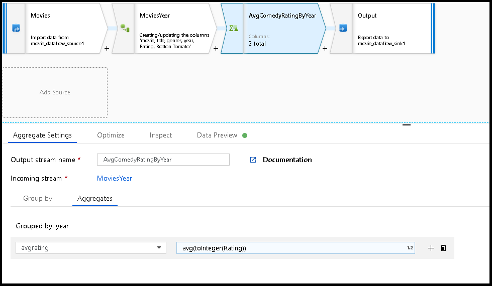 Script del flusso di dati aggregato