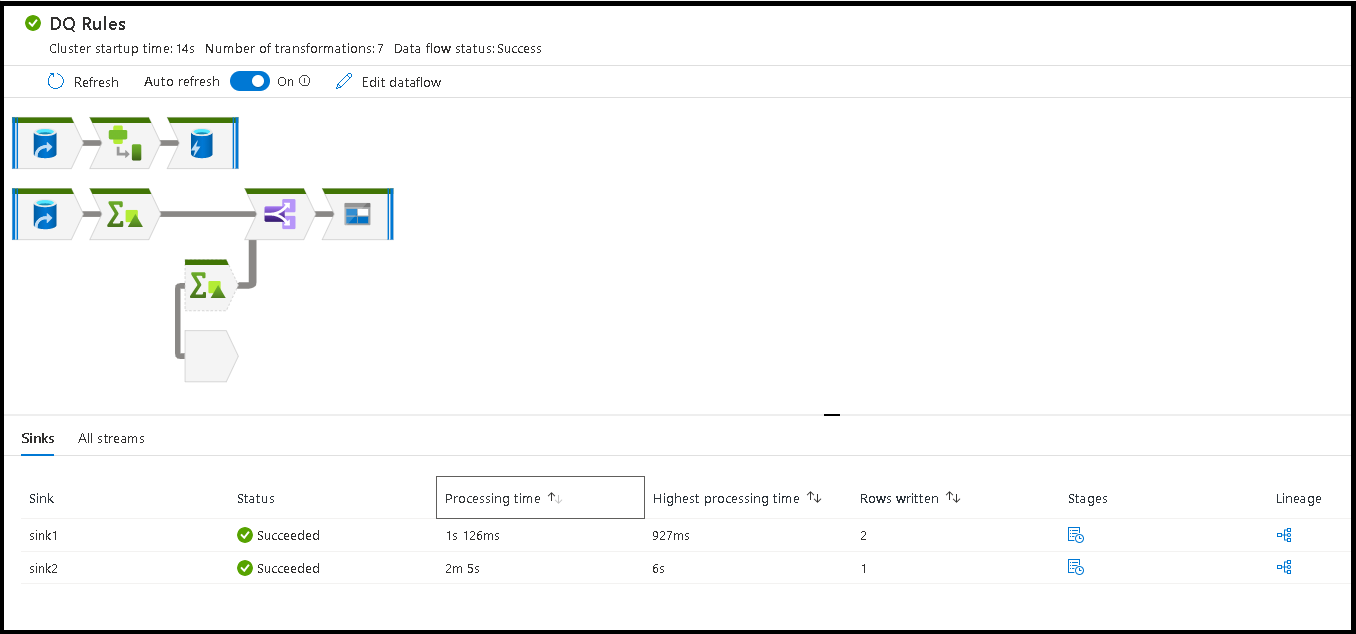 Screenshot che mostra le icone da selezionare per le pipeline per altre informazioni.