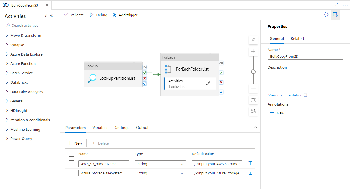 Screenshot che mostra le due pipeline e tre set di dati creati usando il modello.