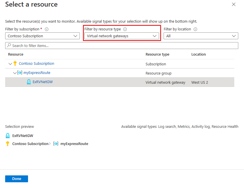 Screenshot della selezione del gateway di rete virtuale ExpressRoute nella pagina selezionare una risorsa.