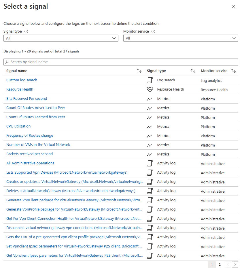 Screenshot dell'elenco dei segnali che possono essere avvisati per i gateway ExpressRoute.