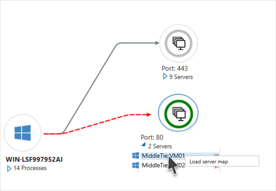 Screenshot per espandere il gruppo di porte del server e caricare la mappa del server.