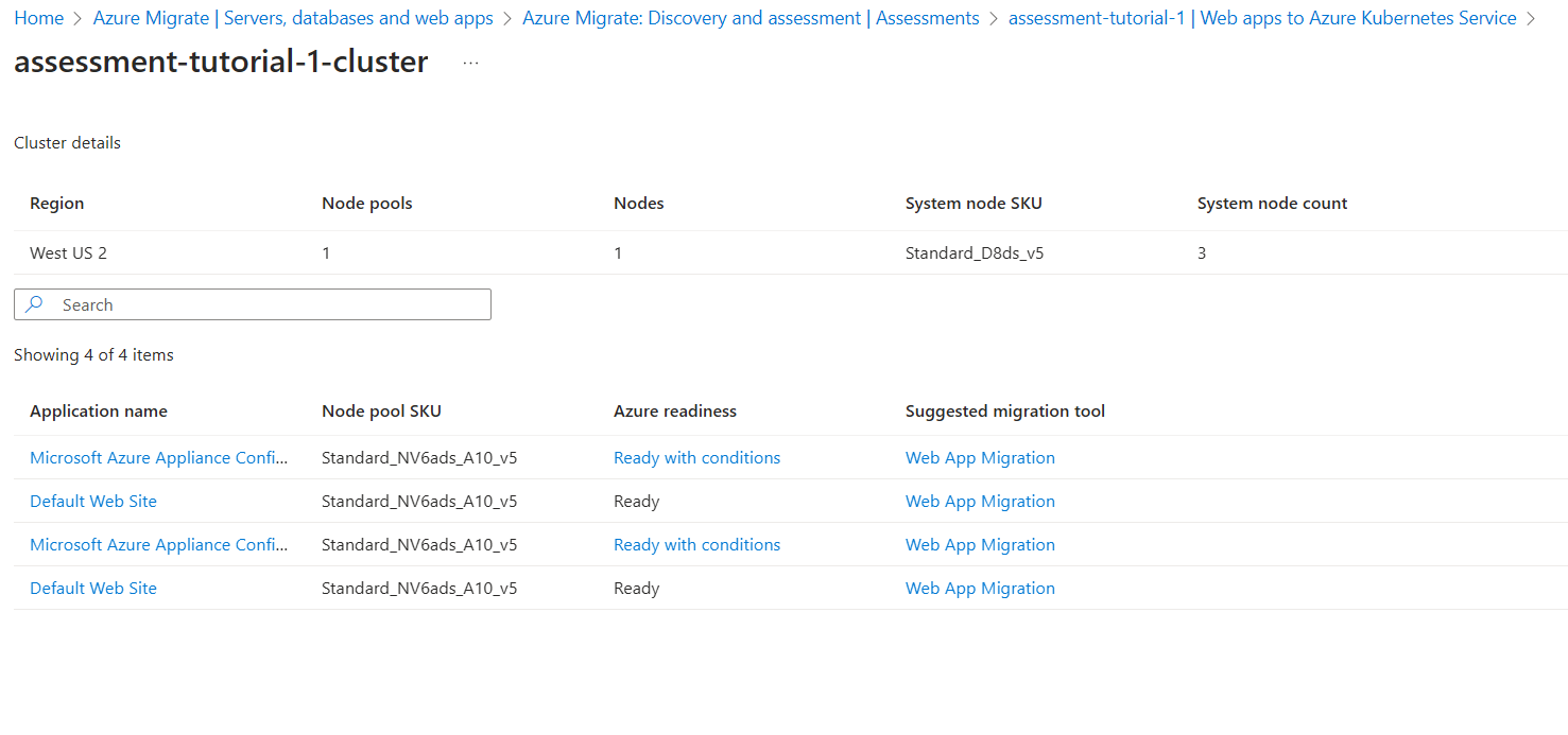 Screenshot della pagina del cluster consigliata.