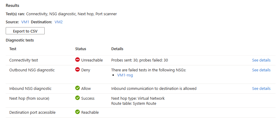 Screenshot che mostra i risultati della risoluzione dei problemi di connessione dopo aver testato la connessione da una macchina virtuale con una regola di sicurezza in uscita negata.