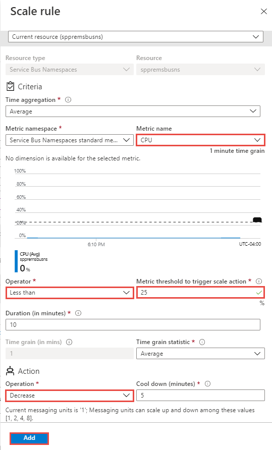 Impostazione predefinita: ridimensionare se l'utilizzo della CPU è inferiore al 25%