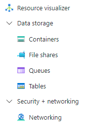 Screenshot dell'elemento delle condivisioni file nel gruppo di archiviazione dati in un account di archiviazione con pagamento in base al consumo.