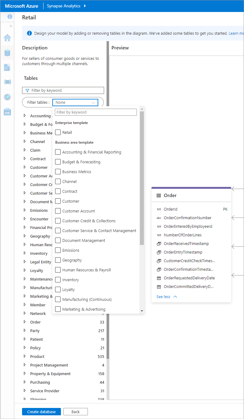 Esempio di modello Enterprise