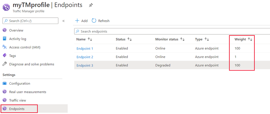 Configurazione degli endpoint ponderati di Gestione traffico