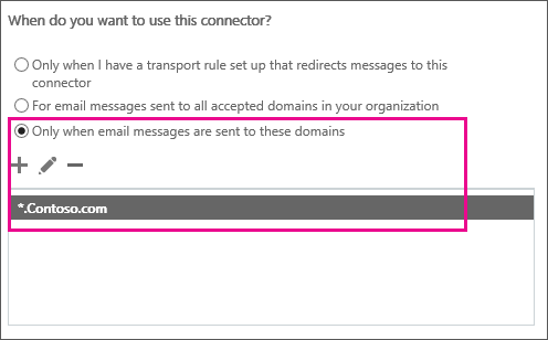 Mostra la pagina della procedura guidata del connettore: quando si vuole usare questo connettore? La terza opzione è selezionata. Questa opzione è: solo quando i messaggi di posta elettronica vengono inviati a questi domini. Il dominio specificato include un carattere jolly. È stato aggiunto *.contoso.com.