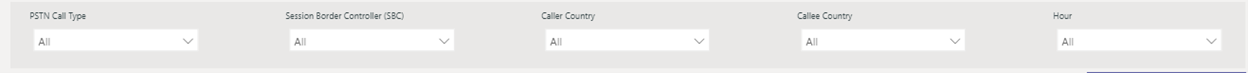 Screenshot dei filtri disponibili nel report Routing diretto PSTN CQD.