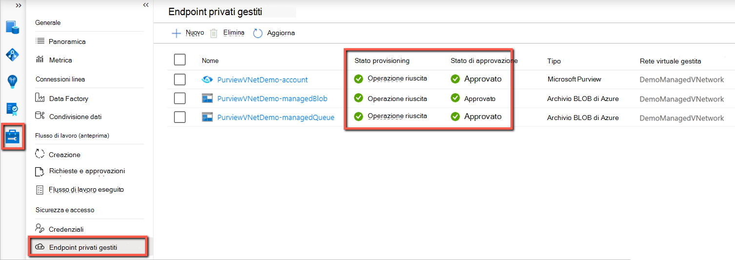 Screenshot che mostra gli endpoint privati gestiti in Microsoft Purview