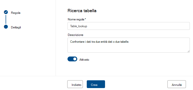 Screenshot del menu per creare una regola di ricerca della tabella.