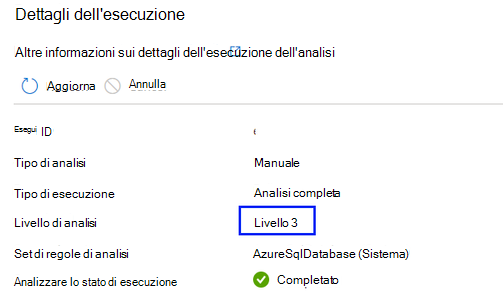 Screenshot che mostra il livello di analisi effettivo applicato.