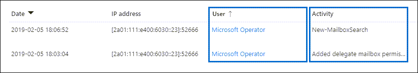 Filtrare in base a 