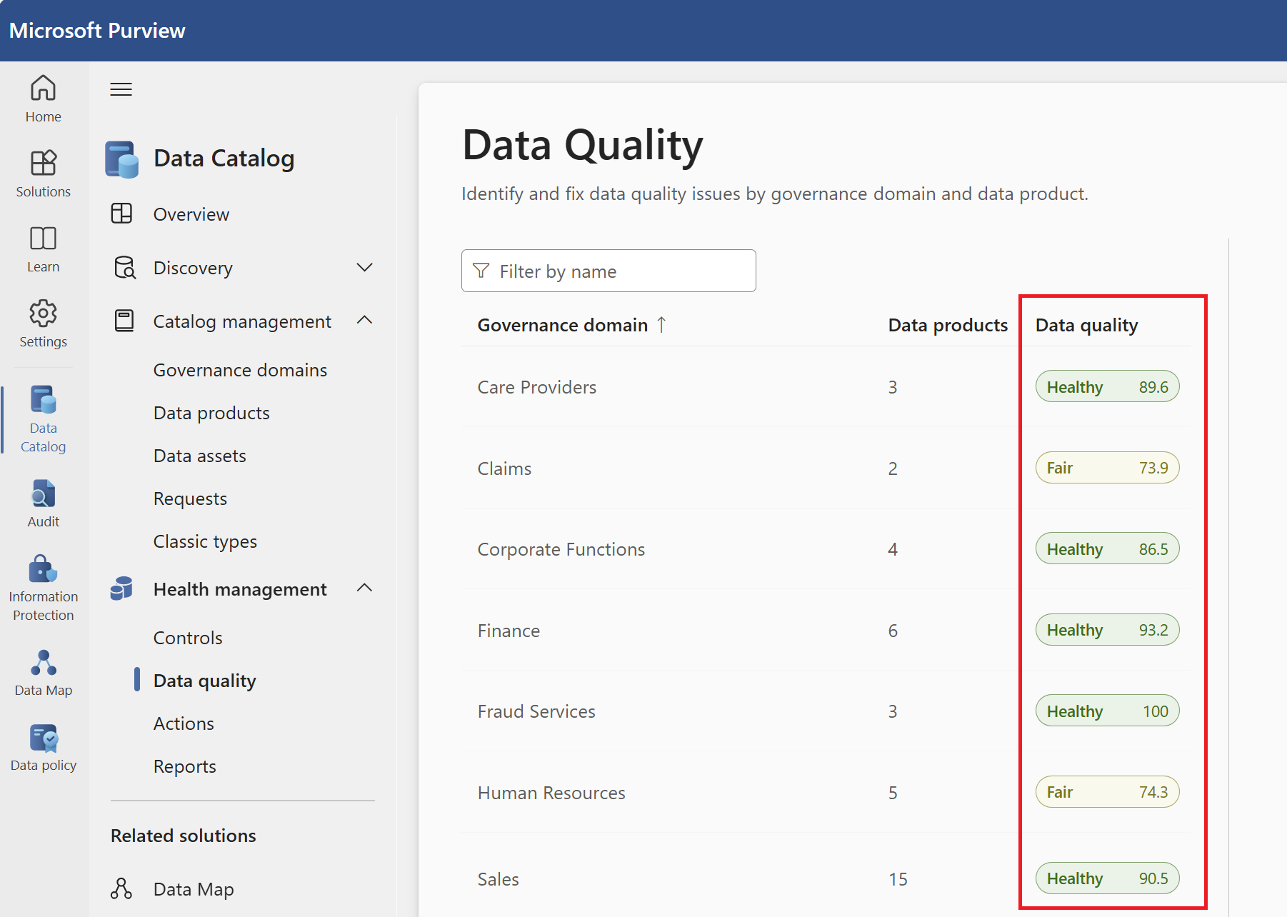 Screenshot che mostra i punteggi globali di Data Quality per i domini di governance.