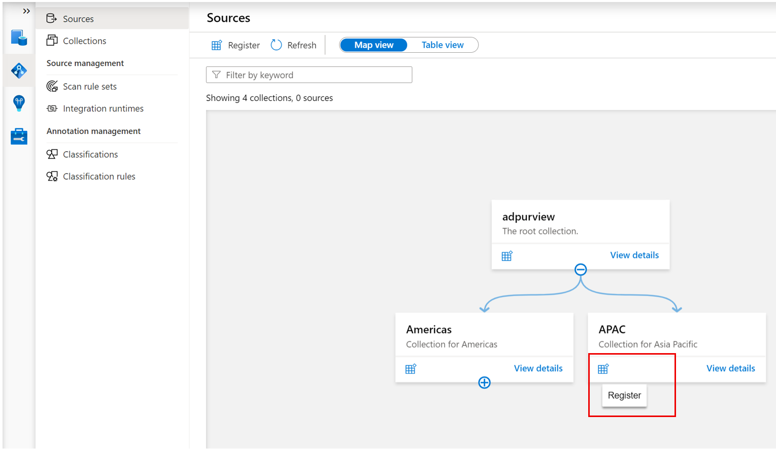 Screenshot che mostra la raccolta usata per registrare l'origine dati.