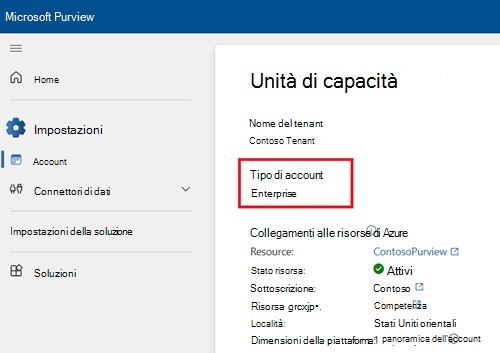 Screenshot della pagina delle impostazioni nel portale di Microsoft Purview.