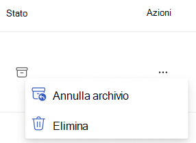 Screenshot che mostra il menu di scelta rapida Azioni per Annulla archivio ed Elimina