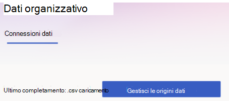 Screenshot che mostra il pulsante Gestisci origini dati.