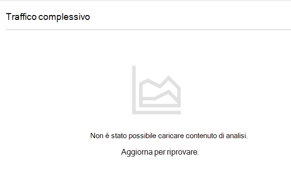 Screenshot che mostra un errore generale quando si verifica un problema durante la generazione di un report.