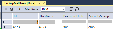 Immagine che visualizza i dati della tabella degli utenti registrati