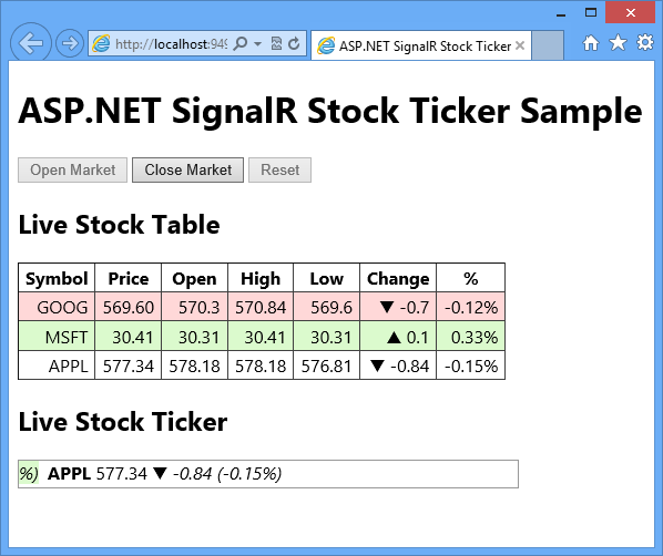 App StockTicker, mercato aperto