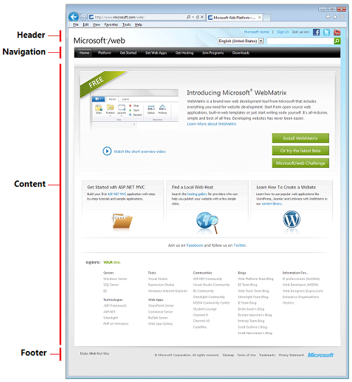 Microsoft.com/web pagina del sito che mostra il layout dell'intestazione, dell'area di spostamento, dell'area del contenuto e del piè di pagina