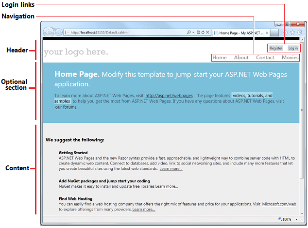 Layout creato dal modello di sito WebMatrix che mostra l'intestazione, l'area di spostamento, l'area del contenuto, la sezione facoltativa e i collegamenti di accesso