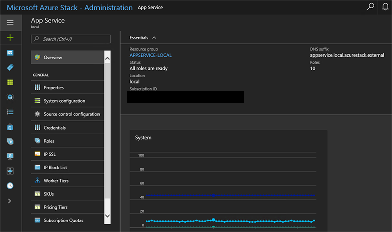 servizio app nel portale di amministrazione dell'hub di Azure Stack