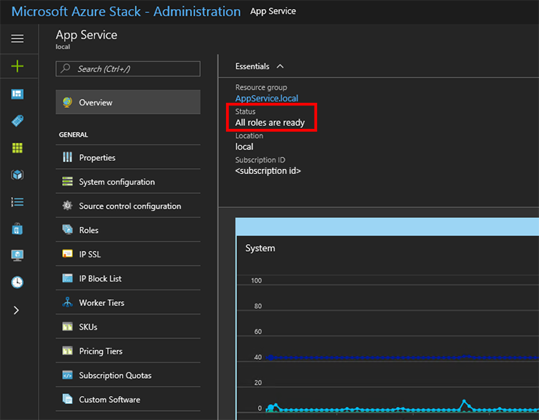 servizio app'amministrazione nel portale di amministrazione dell'hub di Azure Stack