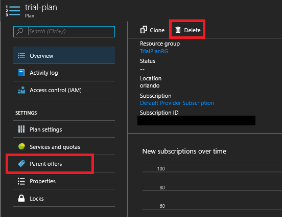 Eliminare piani nel portale di amministrazione dell'hub di Azure Stack