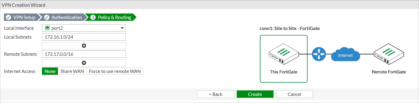 Lo screenshot della Creazione guidata VPN mostra che si tratta del terzo passaggio, Policy & Routing, che mostra i valori selezionati e immessi.