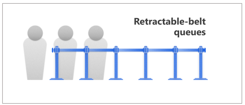 Coda della cintura retrattile