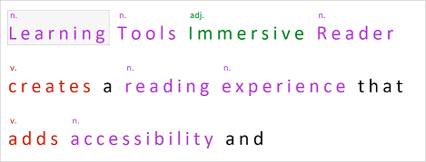 Screenshot dello Strumento di lettura immersiva che evidenzia parti del parlato usando colori diversi.