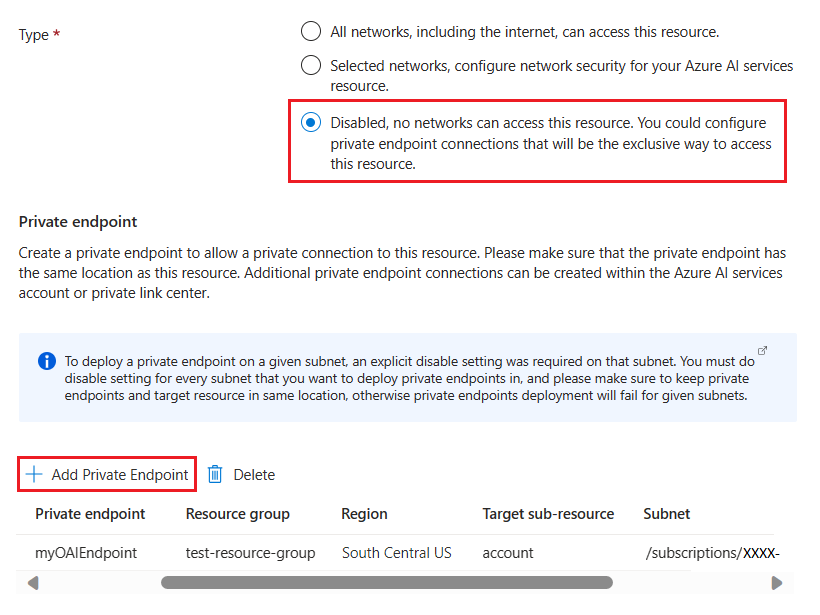 Screenshot che mostra come disabilitare la sicurezza di rete per una risorsa di Servizio OpenAI di Azure nel portale di Azure.