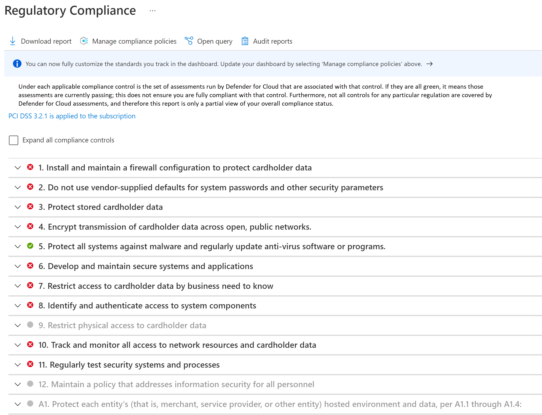 Monitoraggio della conformità di esempio