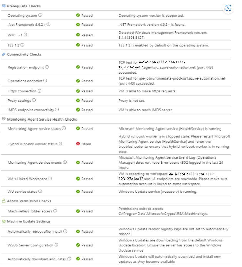 Screenshot dello strumento di risoluzione dei problemi di Windows.