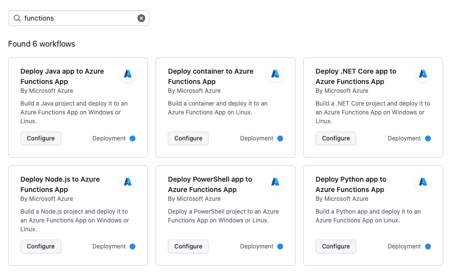 Screenshot della ricerca dei modelli di funzioni di GitHub Actions. 