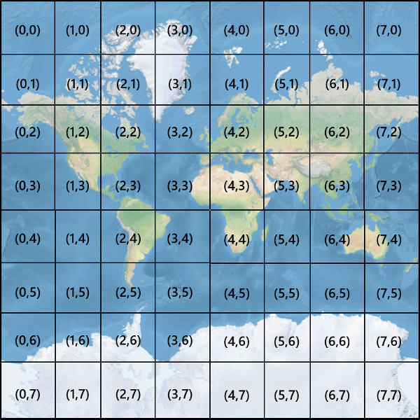 Mappa delle coordinate dei riquadri