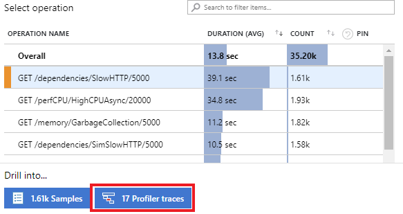 Screenshot che mostra la selezione delle analisi delle operazioni e del Profiler per visualizzare tutte le analisi del Profiler.