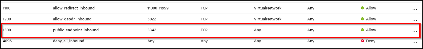 Screenshot che mostra le regole di sicurezza in ingresso con la nuova regola di public_endpoint_inbound sopra la regola di deny_all_inbound.