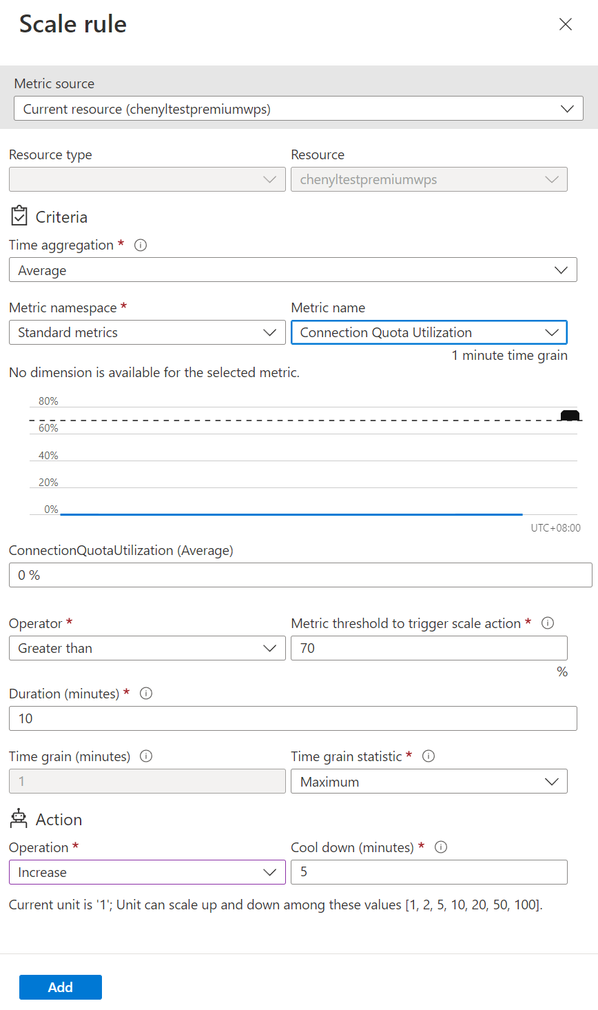 Screenshot della schermata predefinita della regola di scalabilità automatica.