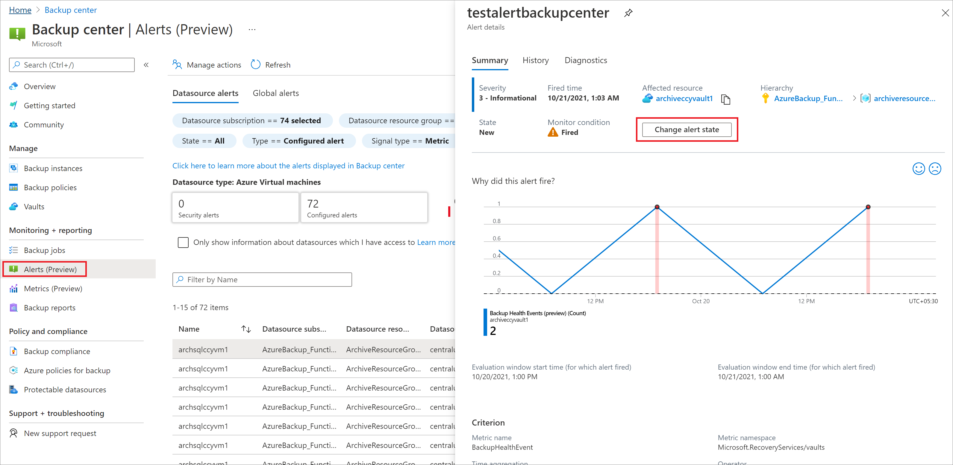 Screenshot che mostra il processo per visualizzare gli avvisi delle metriche attivati.