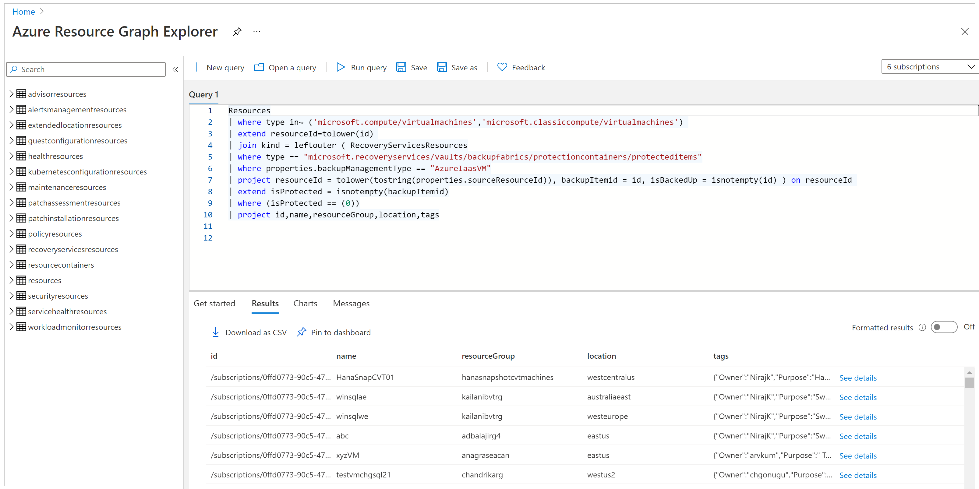 Tabelle disponibili e schemi associati per la query