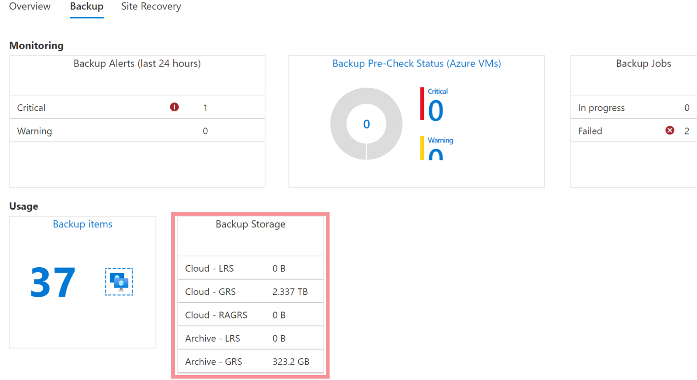 Screenshot che mostra l'utilizzo dell'archivio nel dashboard dell'insieme di credenziali.