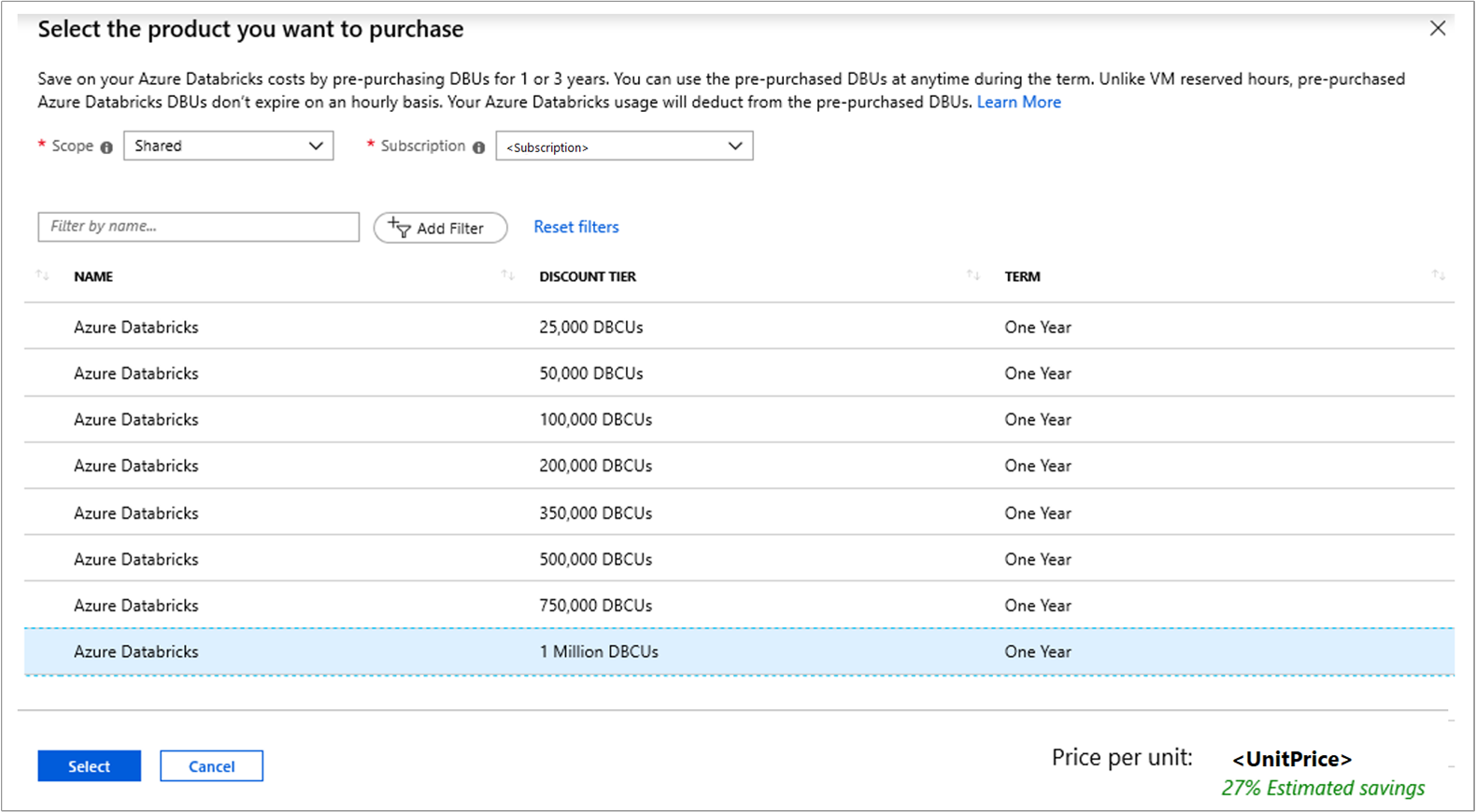 Esempio che mostra l'acquisto di Azure Databricks nel portale di Azure.