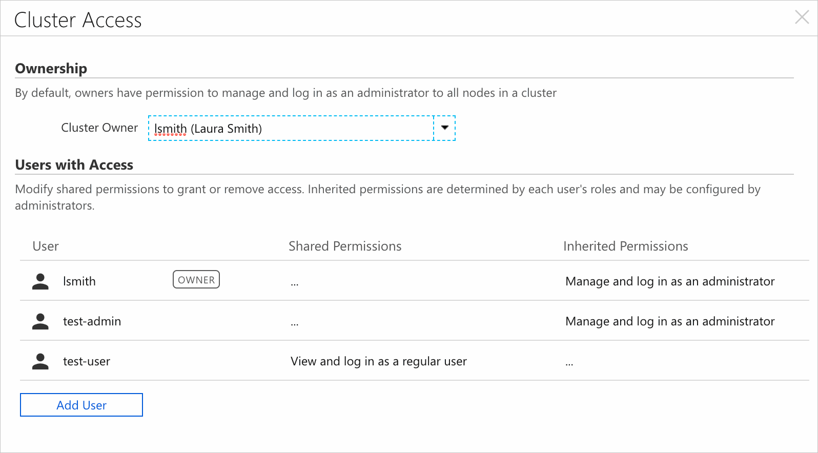 Cluster Access Dialog