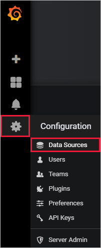 Screenshot del menu delle impostazioni di Grafana e dell'opzione per le origini dati.