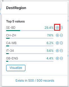 Screenshot di un elenco di campi con la lente di ingrandimento evidenziata.