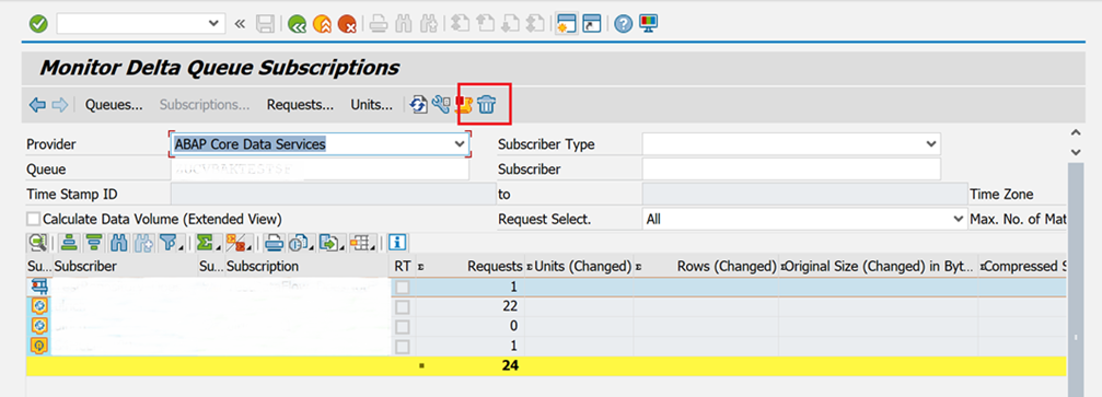 Screenshot dello strumento SAP ODQMON con il pulsante elimina evidenziato per una sottoscrizione della coda specifica.